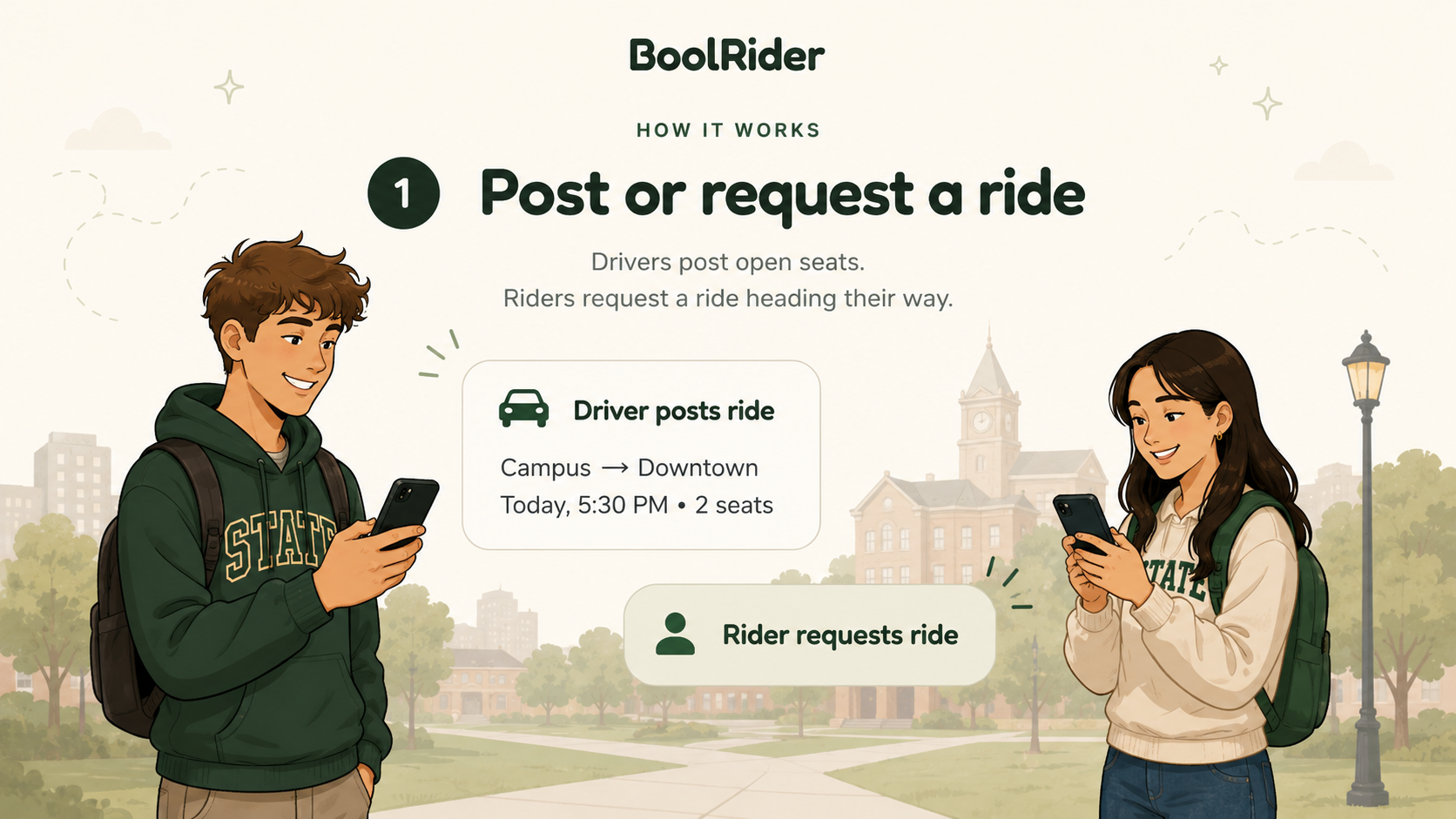 How BoolRider works — step 1
