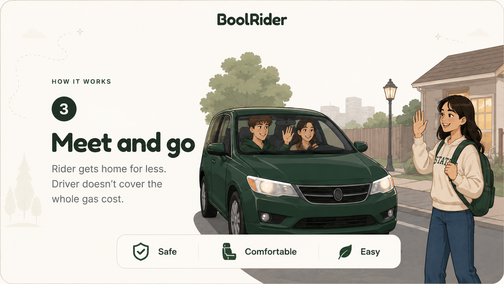 How BoolRider works — step 3